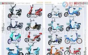 批發(fā)各種簡易款電動車塑件及散件_交通運(yùn)輸_世界工廠網(wǎng)中國產(chǎn)品信息庫